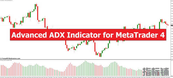 外汇MT4指标下载 MT4的高级ADX指标 外汇交易指标