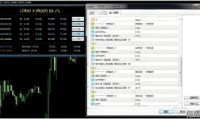 [1420+]蜡烛图动量双确认,Titany X Pro(P) EA v3.0过滤假信号有绝招