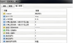 [无限制]任意指标开单EA