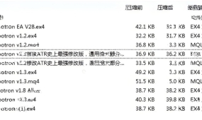 [头皮] 时间自由化交易,打破时段限制的剥头皮EA运行机制