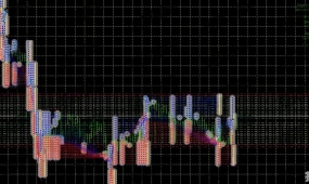 [对冲]  Beautiful Baby Hedge EA V1.0技术指标驱动的精确对冲策略