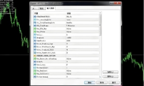 [1420+]FTMO DCA GOLD unlimited三因子模型提升黄金胜率
