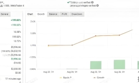 [1420+]BenderFX EA v2的算法优化目标,利润因子最大化