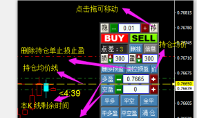 一键平仓 移动面板3.0