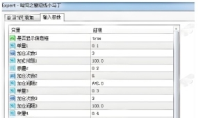 [马丁]时间之窗小马丁策略在不同行情下的表现分析