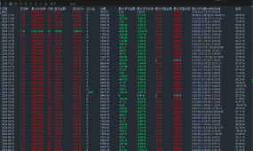 黄金多策略，专为狙击黄金市场的一款EA,红尘作伴赚的盆满钵满策马奔腾共享汇市繁华