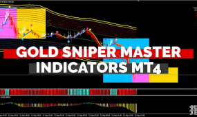 Gold Sniper Master Indicator：针对黄金交易的MT4系统