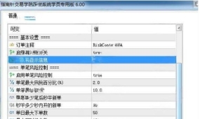[无限制]交易安全教学工具,手动风控操作与风险意识培养EA