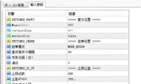 [趋势]5点突破间距的科学性,趋势突破EA过滤假突破的缓冲设计