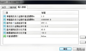 [无限制][HB]全盘风控如何防止策略失效伤害,当趋势EA遇上震荡市