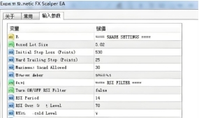[头皮]内置止损止盈,Kinetic Fx Scalper EA智能风控系统详解