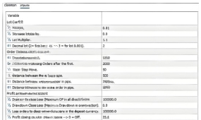 [网格]Signatum EA一致性增益目标的数学实现,每0.01手1.5点期望收益