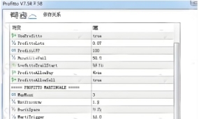 [1420+]专业交易者视角,我们为何将此类EA称为'账户粉碎机'