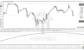 [1420+]KawKawKaw46 V2的顺势交易与智能恢复双引擎