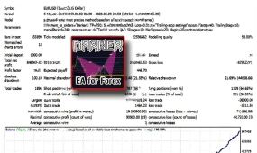 [头皮]Dark EA全品种兼容,虽优化五对但支持所有货币对时间框架