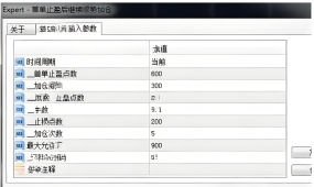 [无限制]是贪婪的放大器,还是趋势的收割机,顺势加仓5次