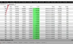 MT4 Rock Star 外汇EA下载