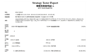 [头皮]金钥匙黄金EA为做黄金的剥头皮EA智能交易系统,适合所有MT4平台的黄金交易