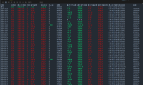 【万倍EA】曾经震动外汇圈，红极一时的万倍EA免费分享