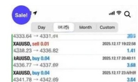 [头皮]告别情绪化交易,EA Alpha Compass FX V1.0的纪律性执行