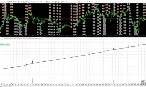[1420+]Ala Bule Momentum EA全维度拆解,从源码逻辑到回测数据