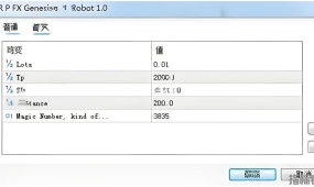 [1420+]从命名看本质,MR P FX Genesis 800 Robot'Genesis'背后的策略逻辑