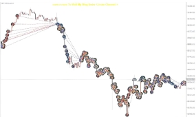 [网格]  No sleep EA v3.2是一个基于网格的交易模型