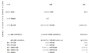 [头皮]快速止盈策略,Al Scalper Robot EA 20点固定止盈执行效率分析