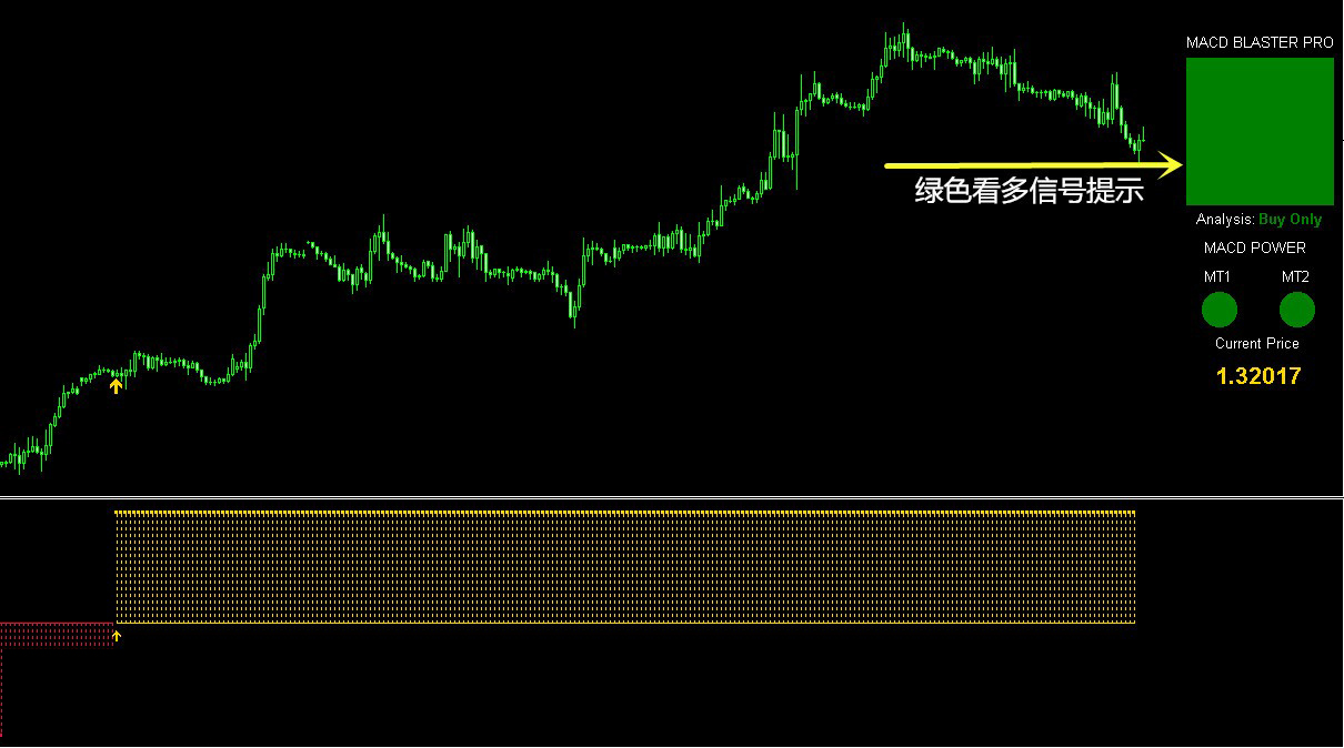 原版老外外汇交易系统下载。