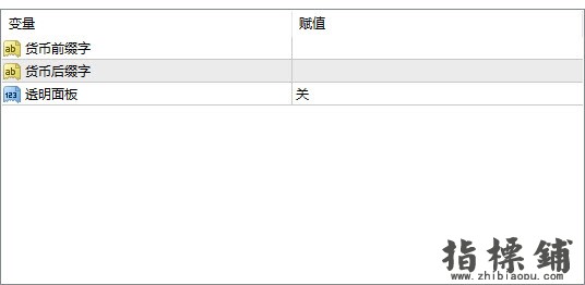 外汇交易平台商客户持仓统计指标