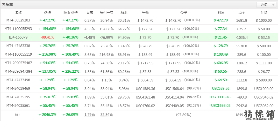 Y@CP8]D{M{S9%MWDZDHZAN6.png