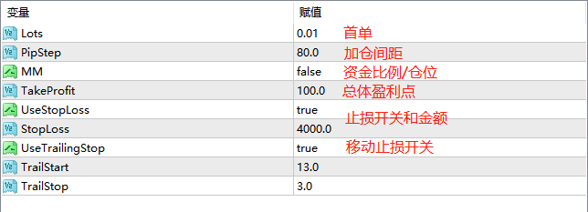 money pile 参数说明.png