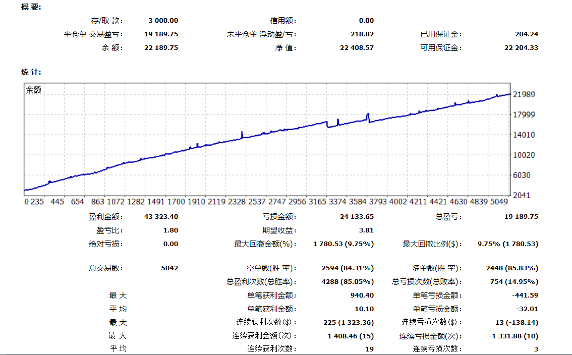 507统计图1.png