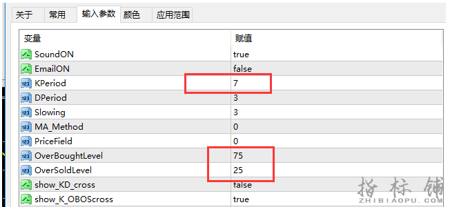 外汇MT4精准的箭头指标