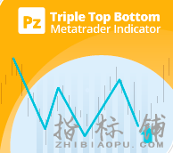 PZ的三重顶底外汇MT4指标,预测趋势反转