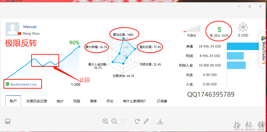 反转信号图1.png