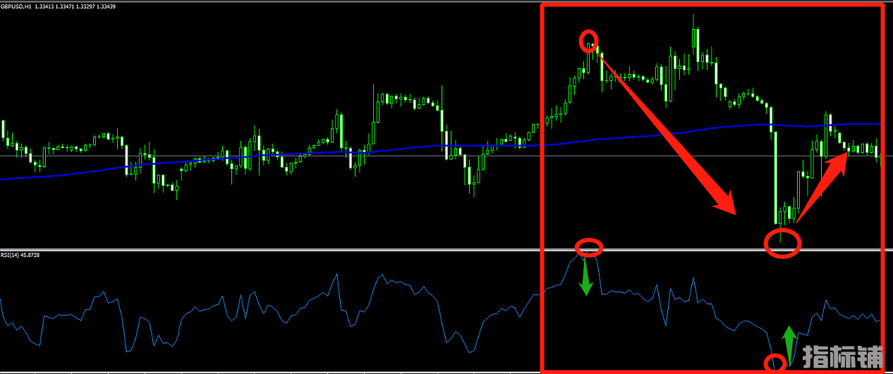 RSI.png