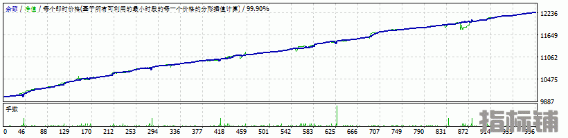 n官方-3.gif