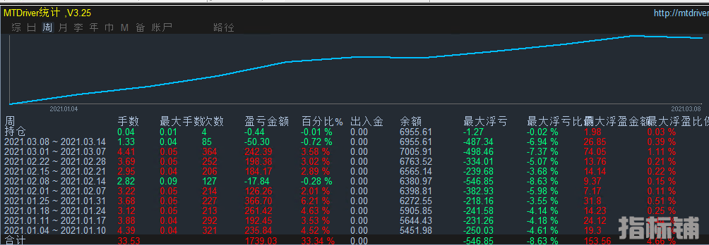 微信图片_20210310145123.png