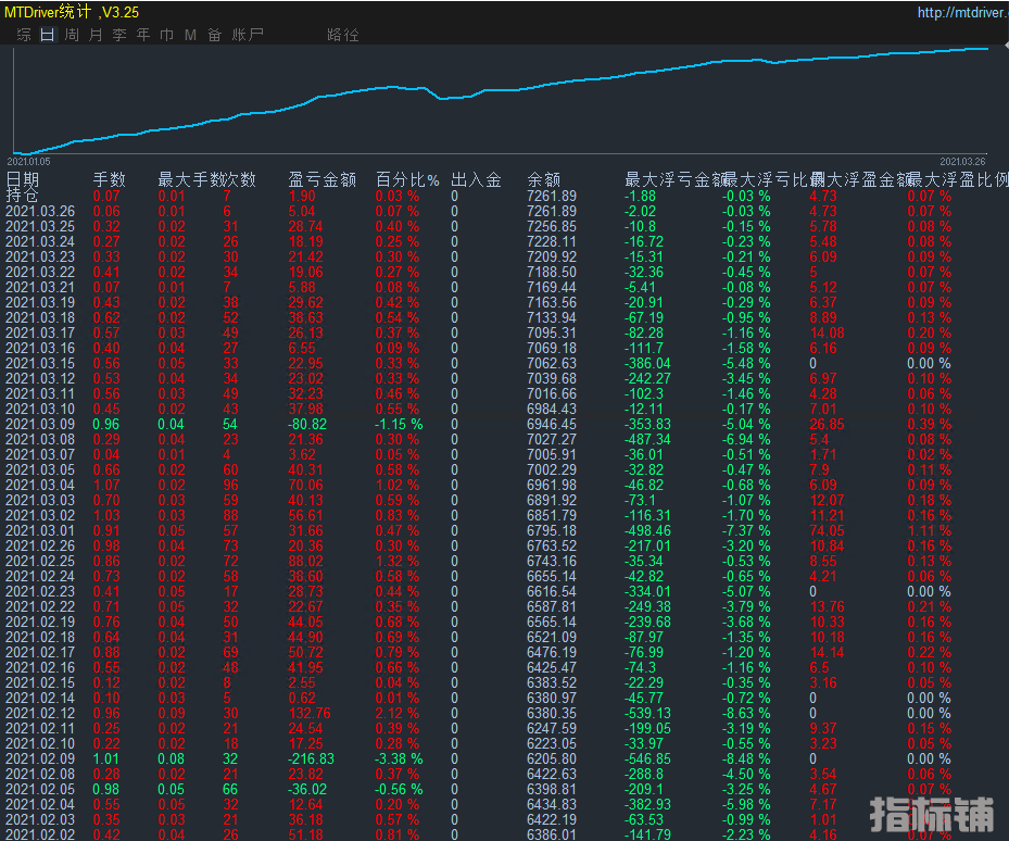 微信图片_20210401223050.png