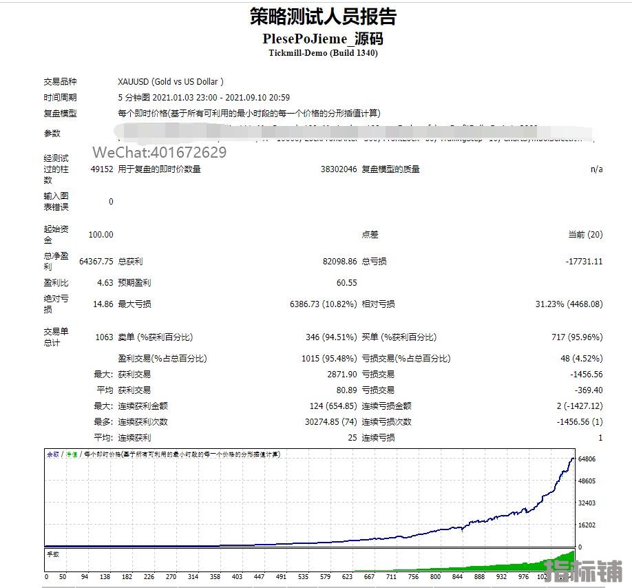 100加仓回测.jpg