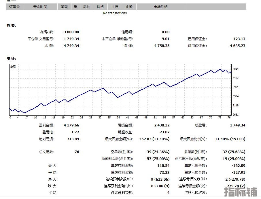 一次一单.jpg