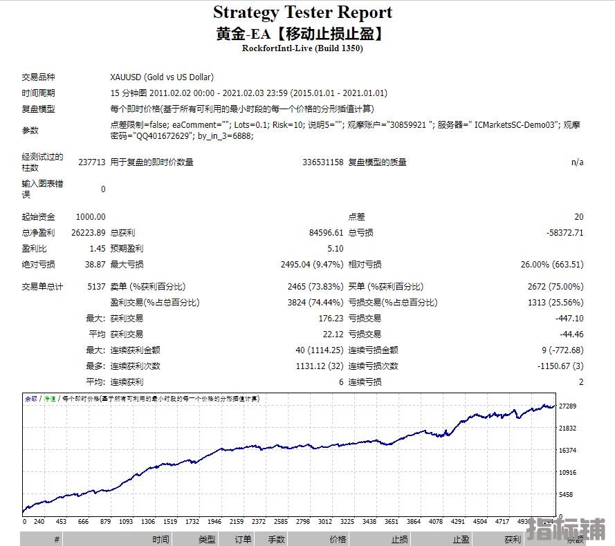 黄金999.jpg