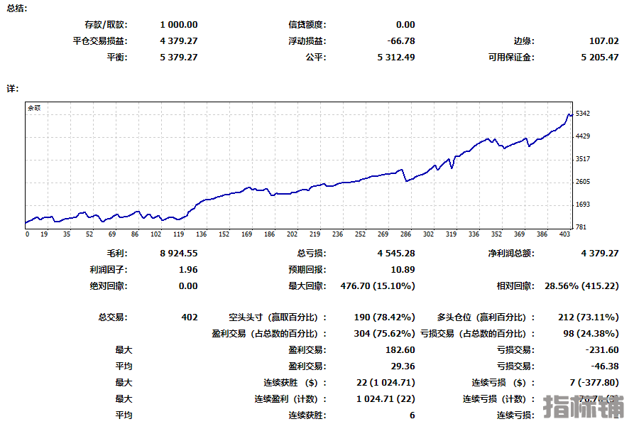 QQ截图20211207145855.png