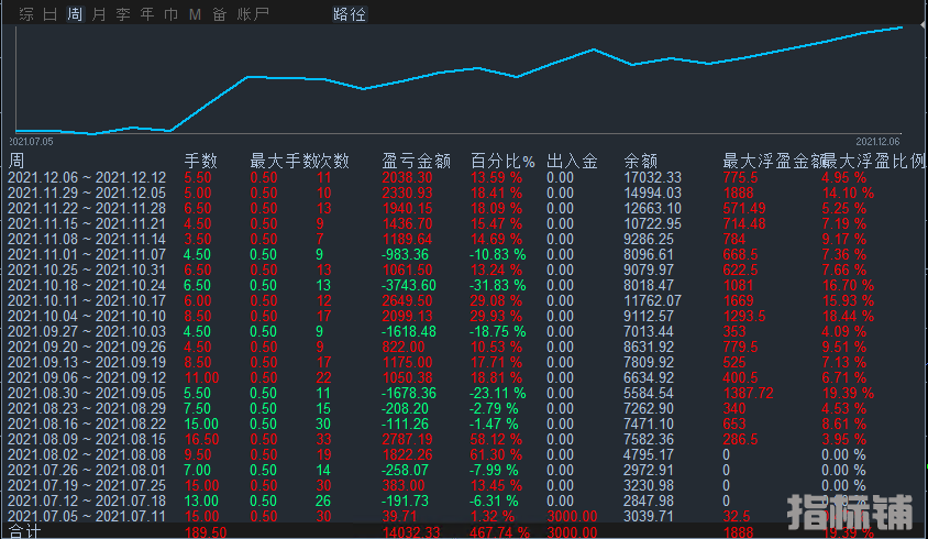 XAUUSD.png