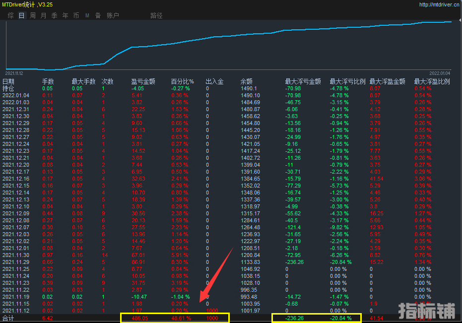 gbpnzd.png