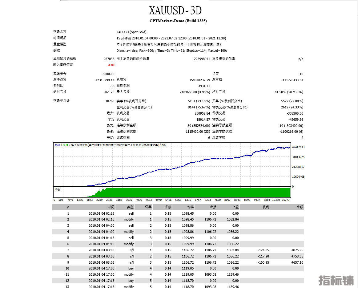 暴富黄金1.png