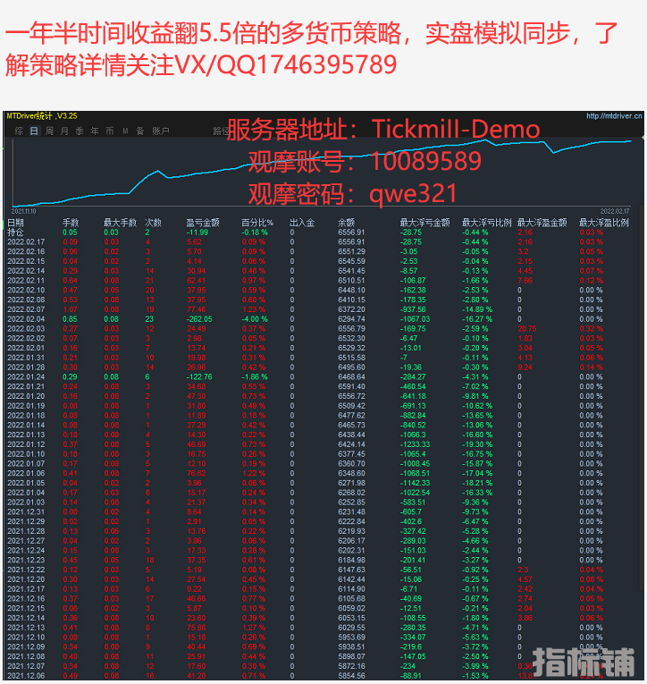 新极限反转图.png