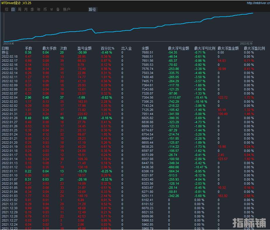 顶贴图2.png