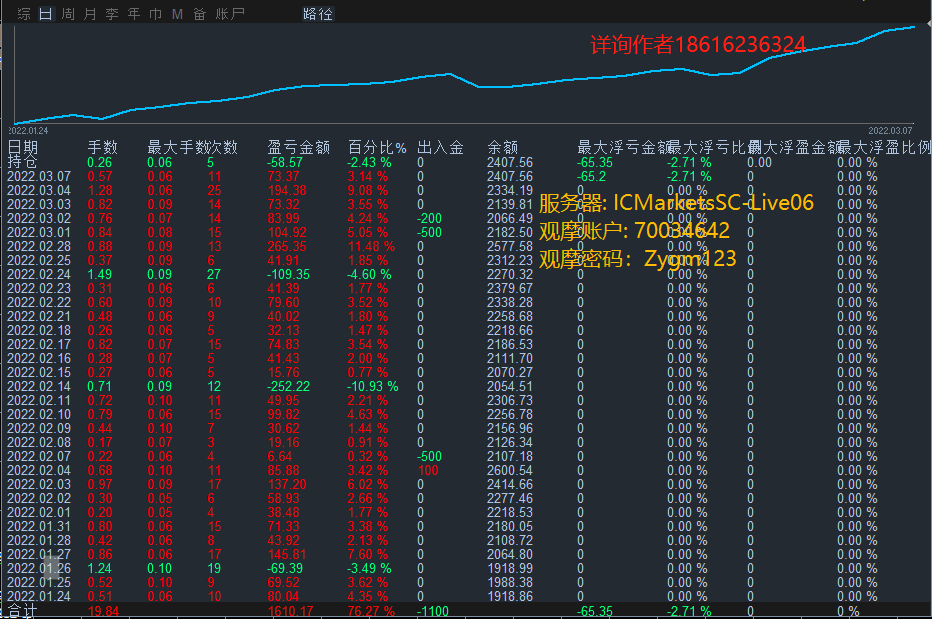 顺势 (1).gif